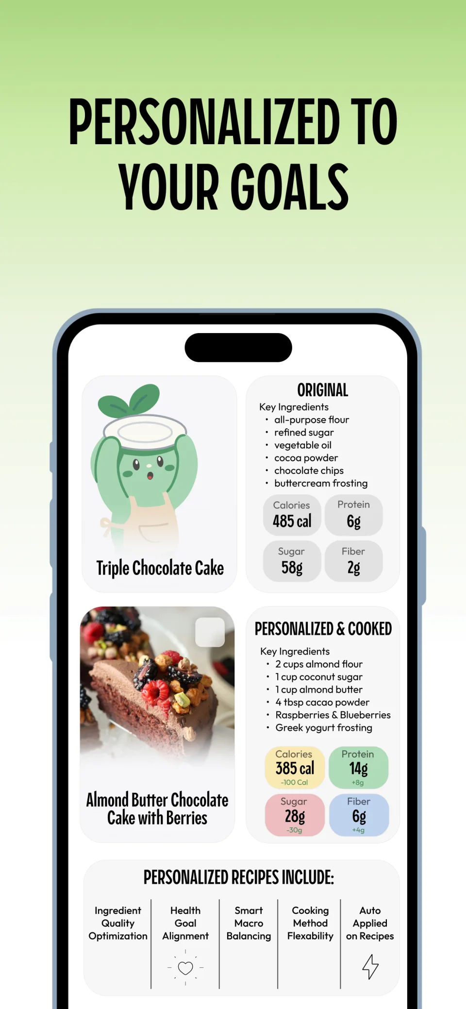 Personalized to your goals