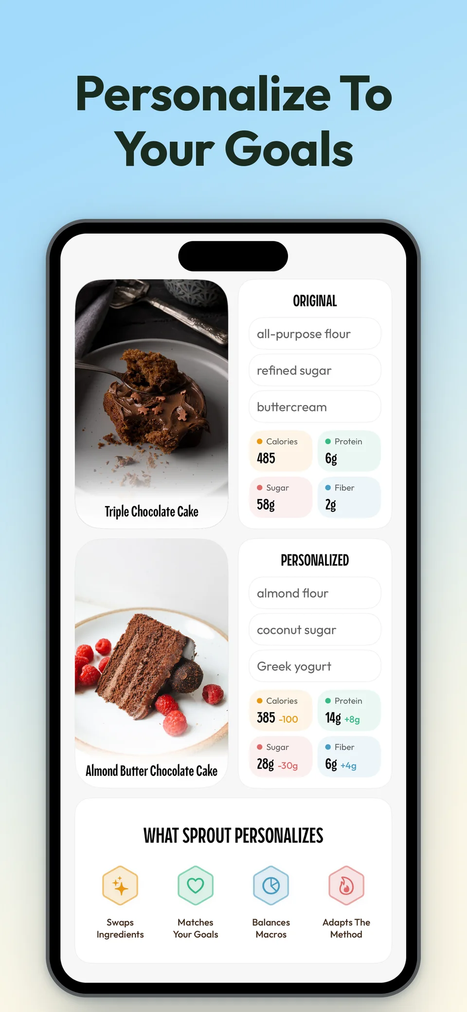 A recipe personalized to your goals